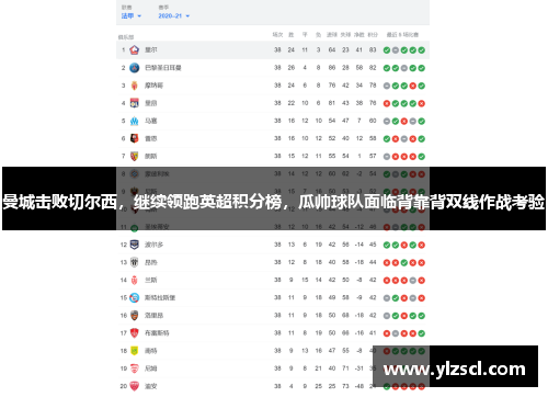 曼城击败切尔西，继续领跑英超积分榜，瓜帅球队面临背靠背双线作战考验